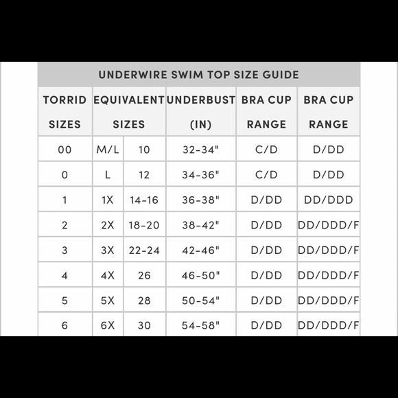 Torrid 2 Piece Vixen Swimsuit Midkini High Waist Set Size 0/00♥️ - Picture 11 of 12